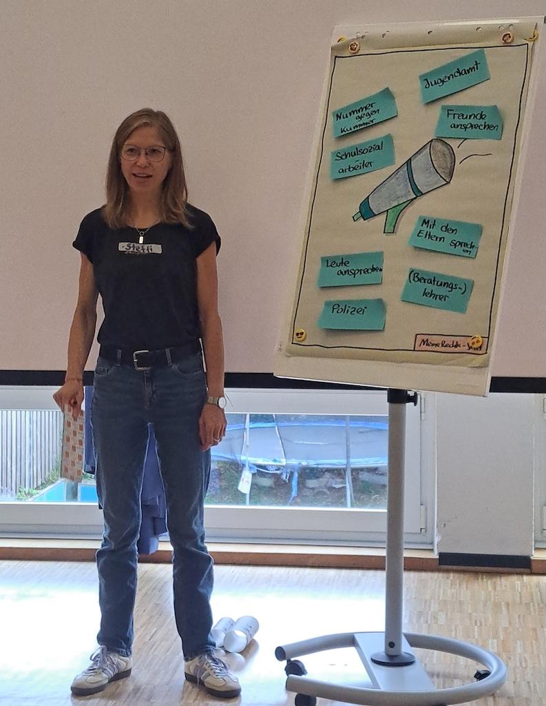 Frau vor einem Flipchart, darauf Stichpunkte zu Kinderrechten